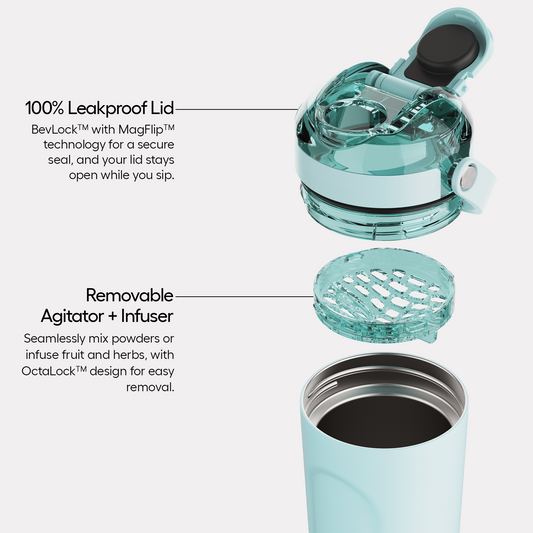 multishaker-25oz-f6 MultiShaker-PDP-Alt.png