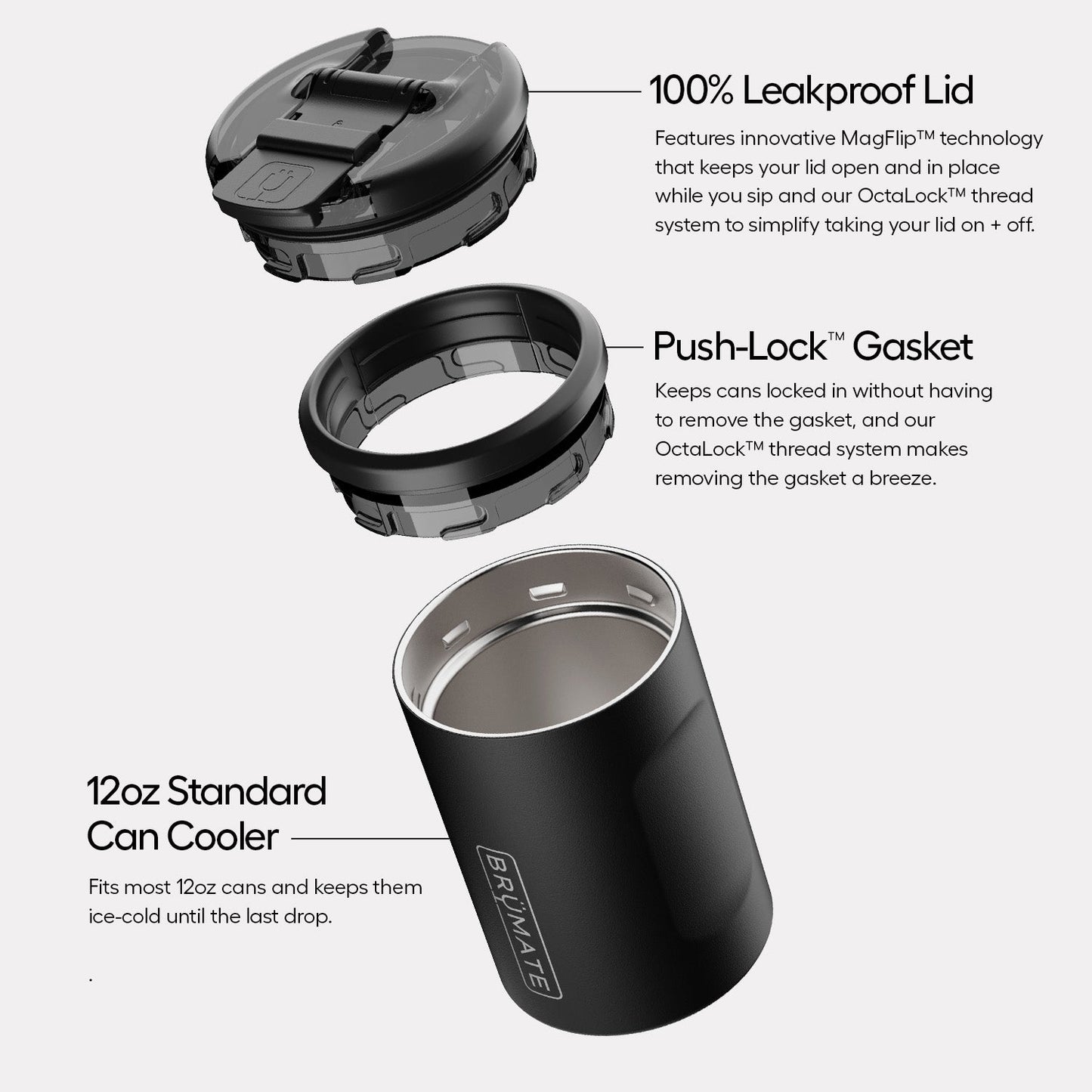 hopsulator-duo-v2-a5 Duo-v2-Alt-Image.jpg