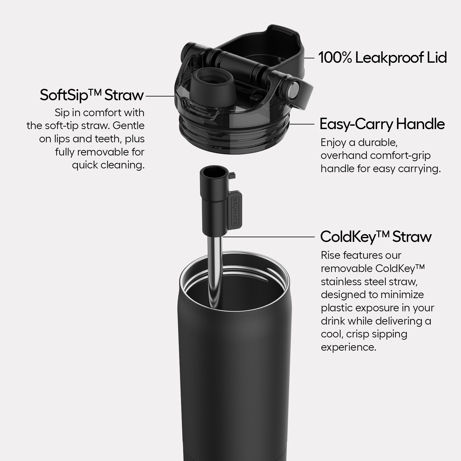 rise-35oz-r8 Rise-PDP-AltImage_2.png