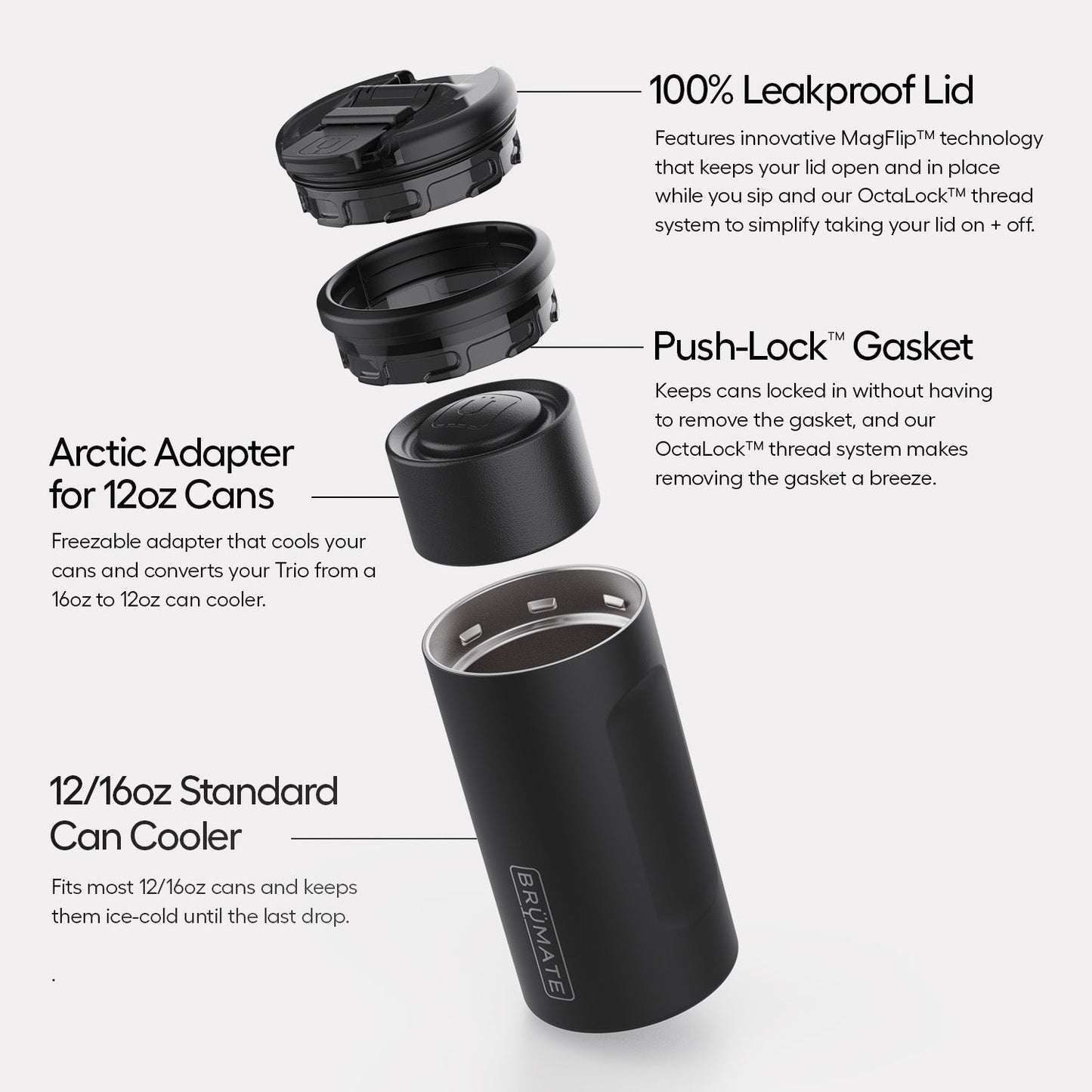 hopsulator-trio-v2-k4 Trio-v2-Alt-Image_1.jpg